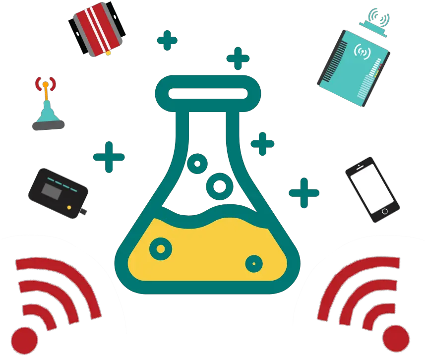 Mobile Internet Testing Lab Mobile Internet Resource Center Bodmas Tricky Questions Png Yagi Antenna Icon