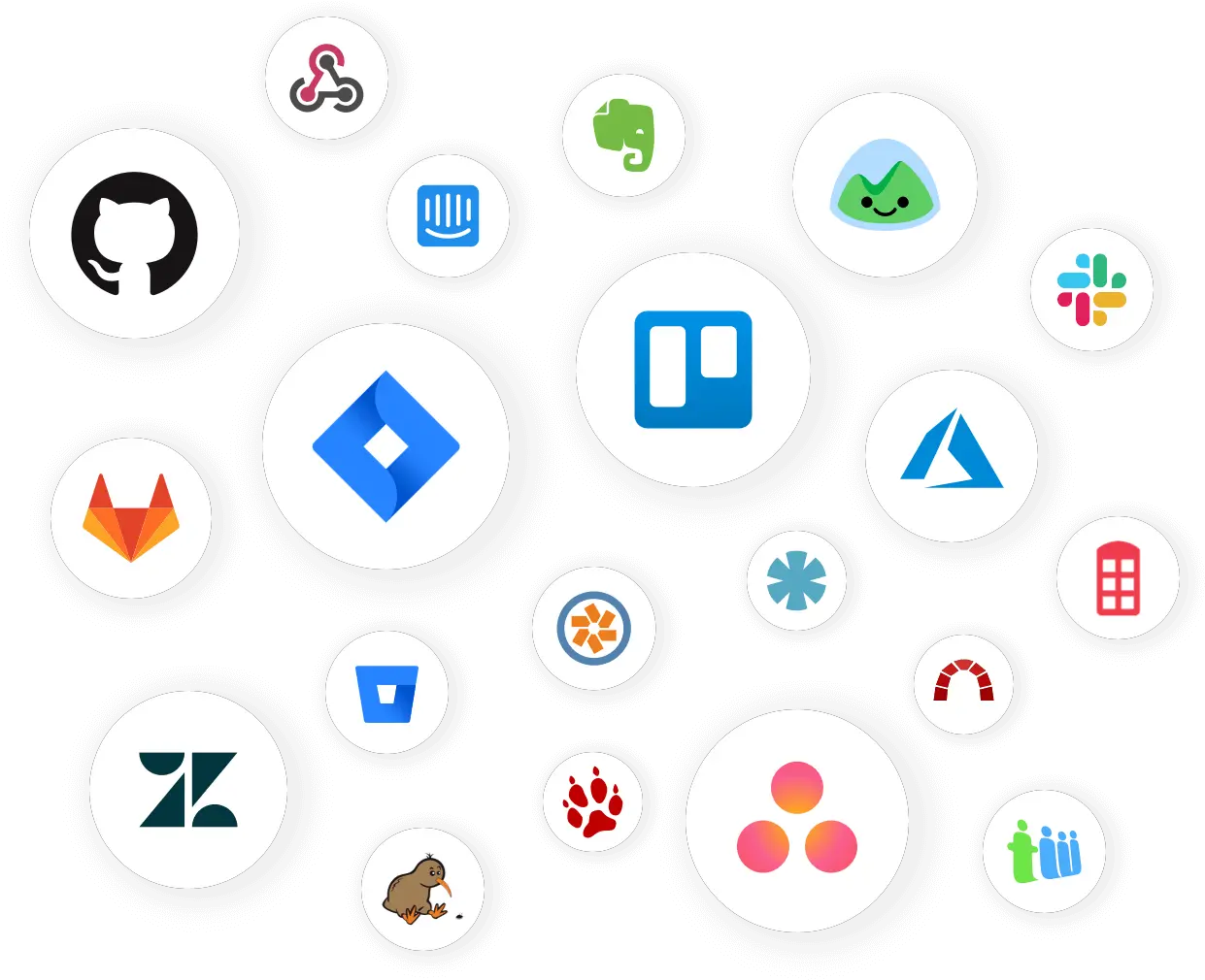 Visual Feedback Solution For Websites Github Png 100 Pics Logos 71