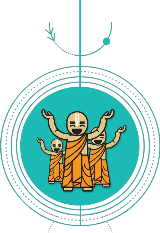 Birth City Of Lord Krishna Religion Png Krishna Icon
