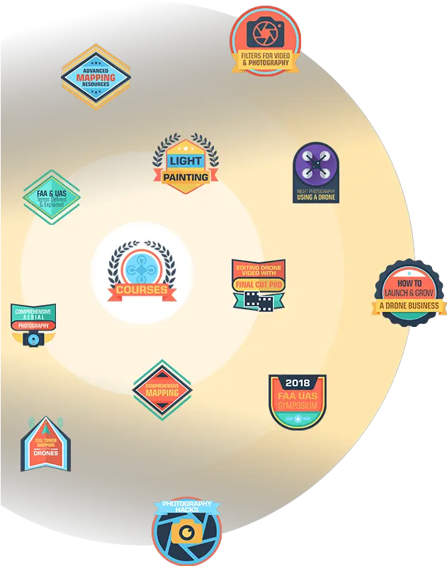 Become A Member Drone U Language Png Oakley Icon Pack 3.0 Backpack Review