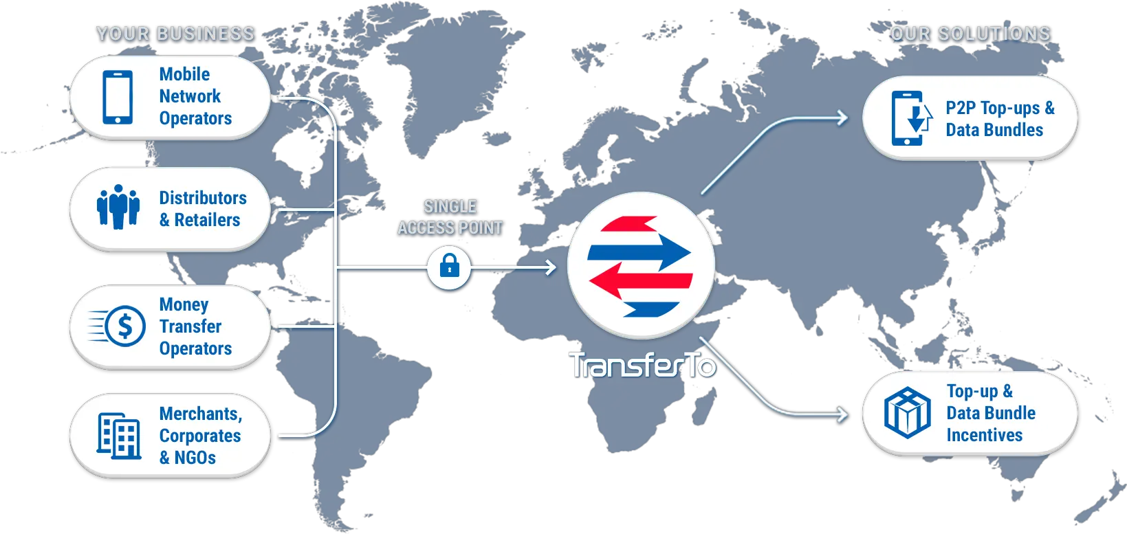 Download Our B2b Cross Border Network Interconnects And World Map Yellow Transparent Png Money Border Png