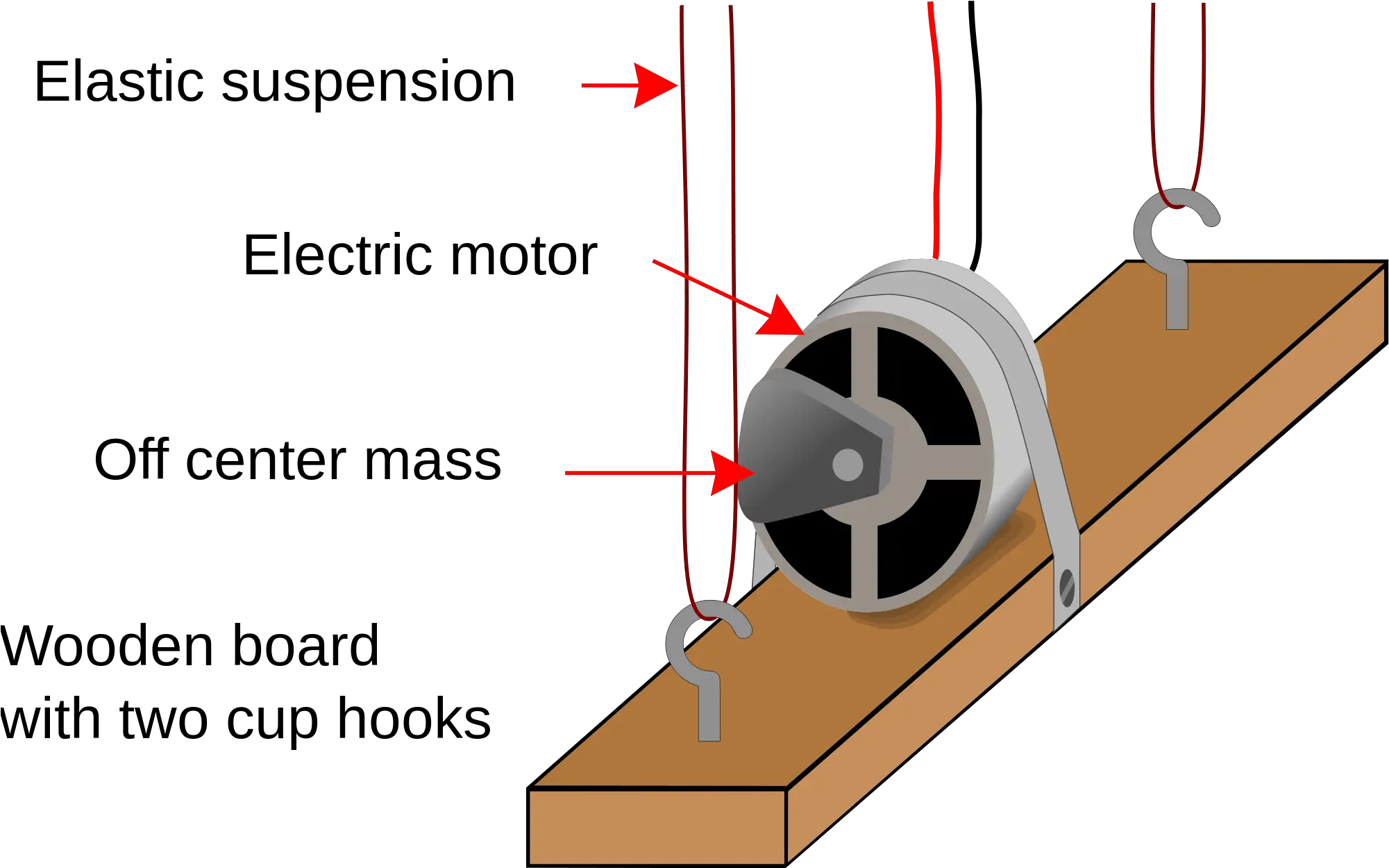 Ripple Tank Oscillating Paddle Png Ripples Png