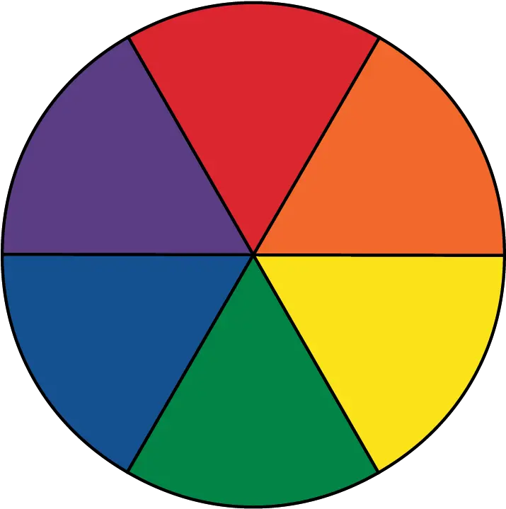 Colors Clipart Color Wheel Colour Wheel With Six Colours Png Color Wheel Transparent