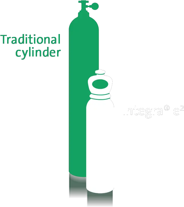 Integra E2 Cylinder The Welding Cylinder Reimagined Cylinder Png Cylinder Png