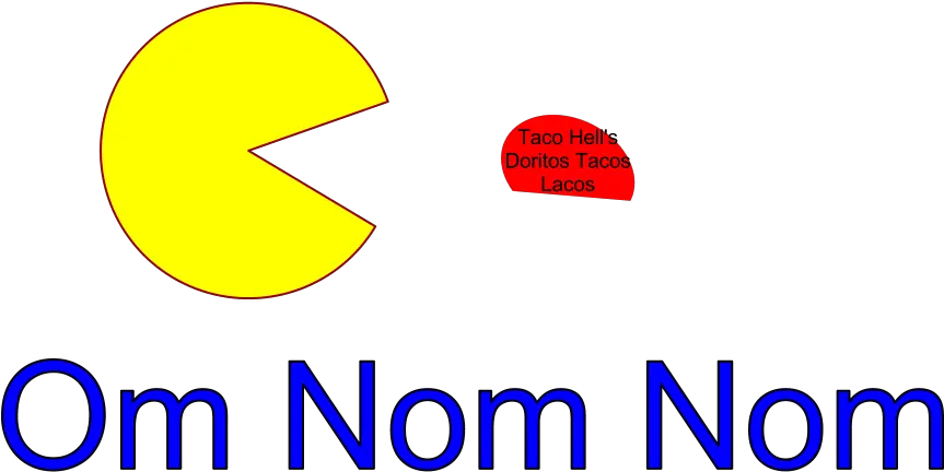 Pacman Om Noms Dot Png Pacman Logo
