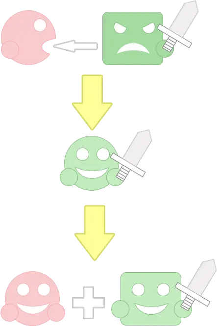 Kirby Creates A Helper From Cartoon Png Kirby Transparent Background