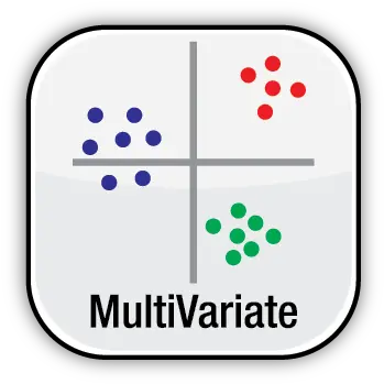 Multivariate Analysis Horiba Multivariate Analysis Png Analyst Icon