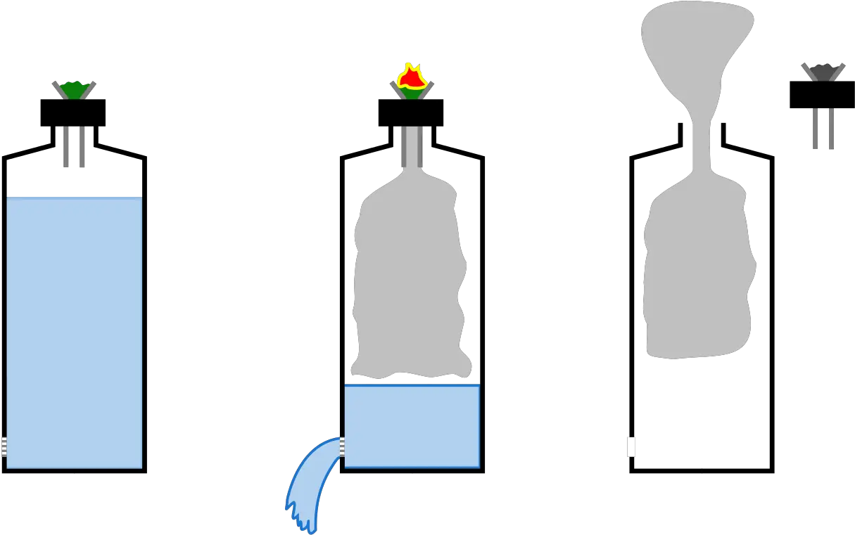 Waterfall Bong Diagram Gravity Bong Png Bong Png