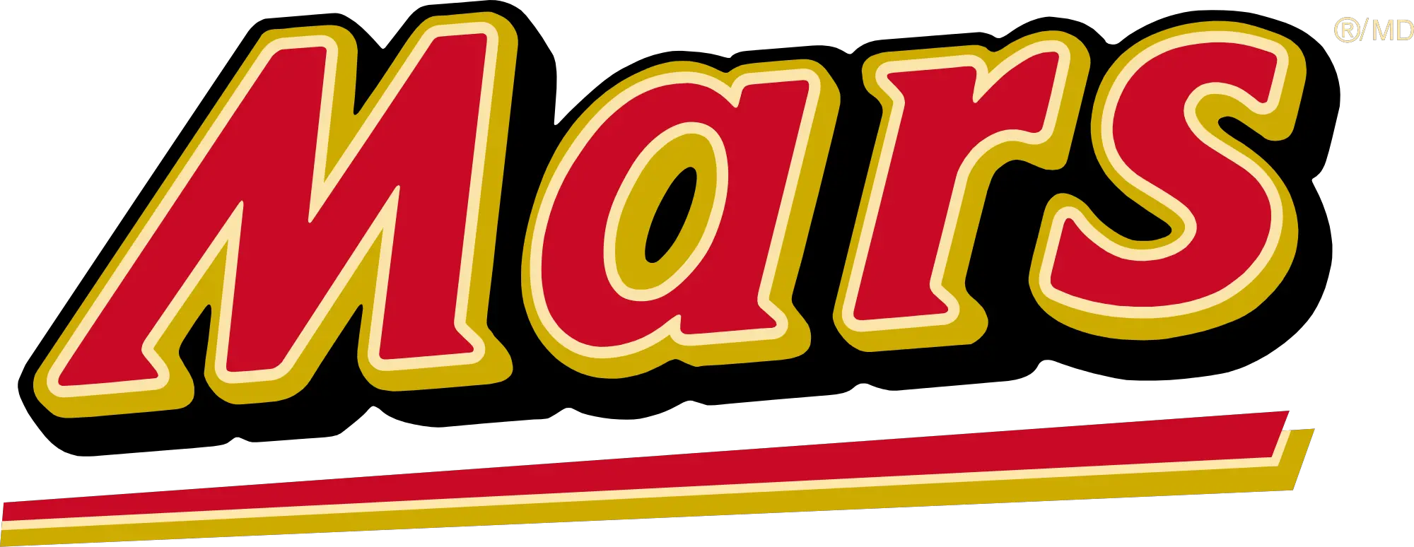 A Little Skittle Butt U2013 Wif I Candy Writing Is Fun Transparent Mars Bar Logo Png Skittles Logo