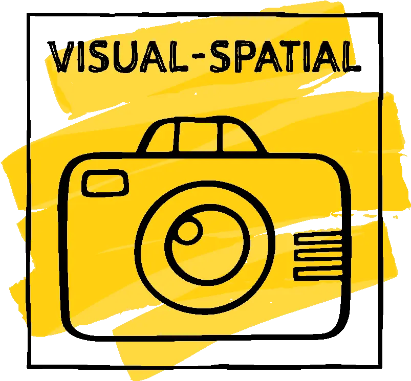 Reading Activities For Gardners Visual Spatial Intelligence Png Kinesthetic Icon