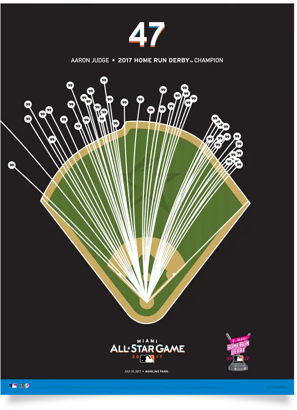 Pirates Mazeroski Walk Off Print Prinstant Replays Poster Png Aaron Judge Png