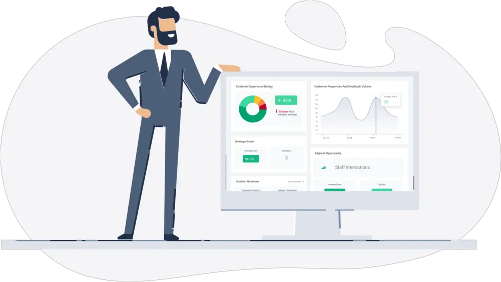 Tattle Customer Experience Management For Restaurants Png