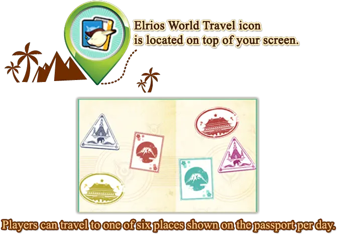 Elrios World Travels Elsword Online Language Png World Travel Icon