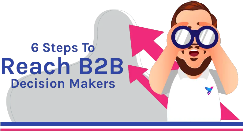 6 Simple Steps To Find U0026 Reach B2b Decision Makers Vouris Happy Png Naver Blog Icon