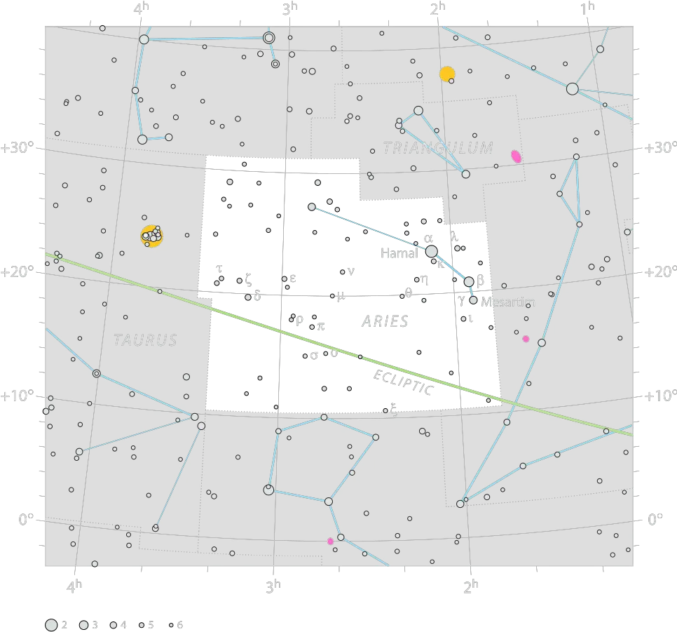 Aries The Ram Constellation Theskylivecom Diagram Png Aries Png