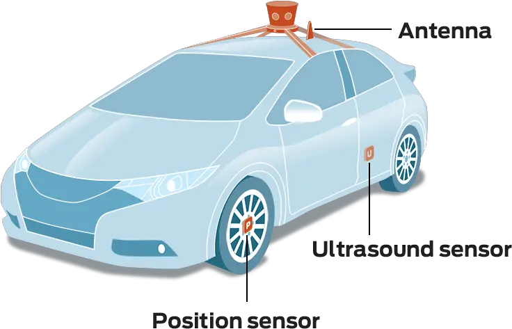 Honda Civic Hybrid Png Images Free Png Library Self Driving Cars Transparent Background Honda Civic Png