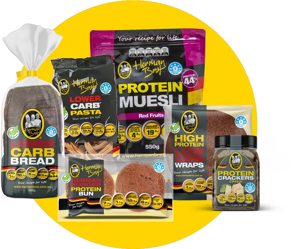 Herman Brot Low Carb High Protein And Gi Plant Based Fitness Nutrition Png I Am Bread Logo