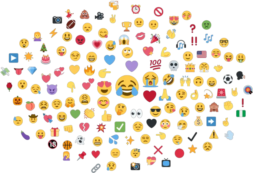 The Emotions Report U2014 Curious Brand Clip Art Png Suprised Emoji Png