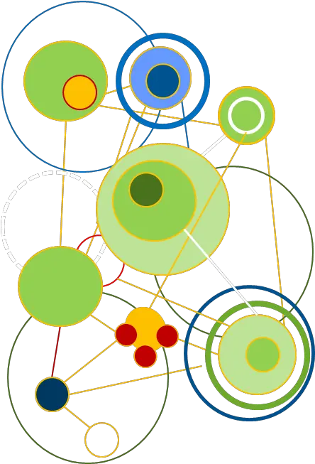 Biomimicry For Creative Innovation Companies That Mimic Networks Of Nature Png Mimic Icon