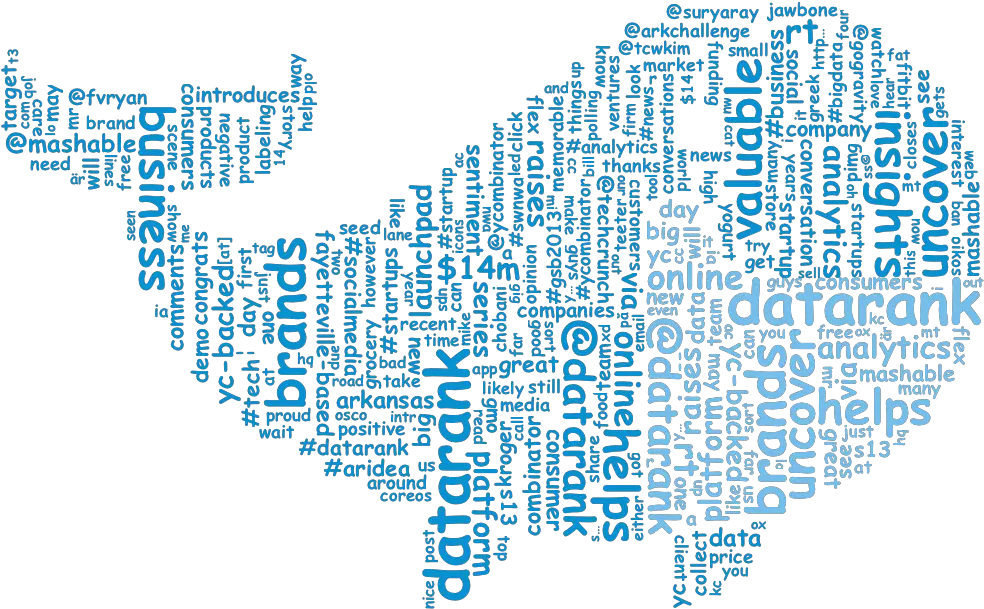 Researchcurationtop 10 Tools In Education Http Word Cloud Cloud Png Word Bubble Transparent
