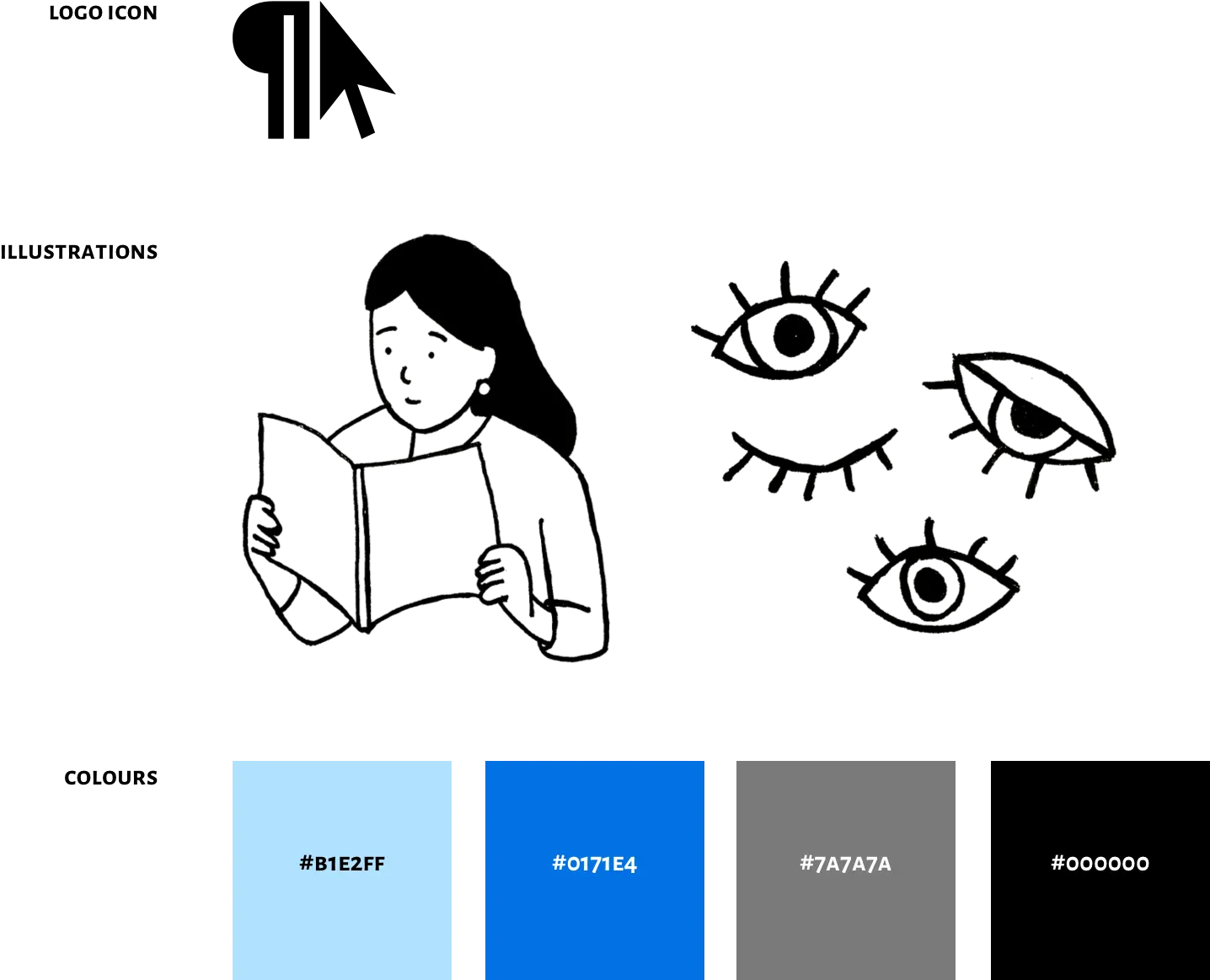 The Field Guide To Web Accessibility Valery Marier Dot Png Web Accessibility Icon