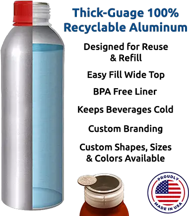 The R4 Reusable Aluminum Bottles Stericycle Png Plastic Bottle Png