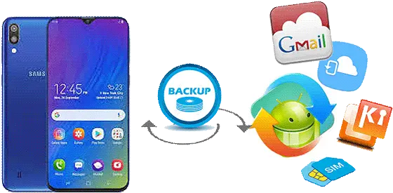 Samsung Contacts Backup 7 Ways To Back Up Technology Applications Png Samsung Icon List