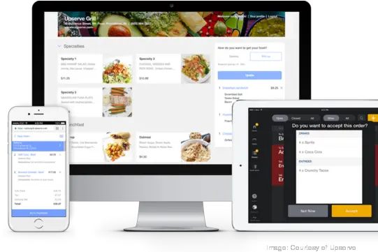 Rhode Island Inno U0027itu0027s A Great Case Studyu0027 How Upserveu0027s Upserve Screenshots Png 0 Png
