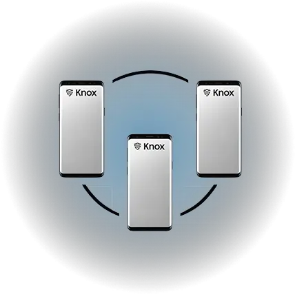 Samsung Knox For Enhanced Mobile Security Vertical Png Mobile Device Management Icon