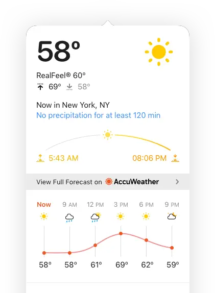 Flexibits Vertical Png Weather Icon Meanings