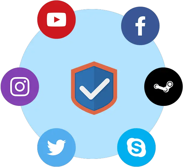 Unblock Skype Facebook Youtube Etc With Our Vpn Vector Icons Social Media Icons Png Skype Icon Png For Website
