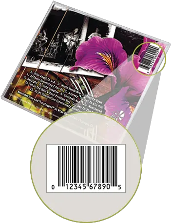Upc Barcode For Your Cd Or Digital Pansy Png Upc Code Png