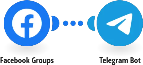 Send Telegram Messages For New Facebook Groups Posts Discord Facebook Png Telegram Logo