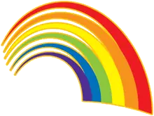 Rainbow Graphic Png