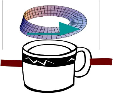 Filemoebius Coffee Cuppng Wikipedia Coffee Coffee Cup Png