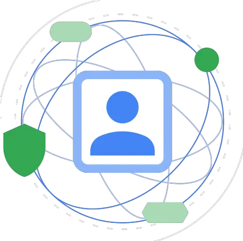 Does Venmo Add Friends Automatically How To Hide Them Google Privacy Sandbox Png Venmo Icon Png