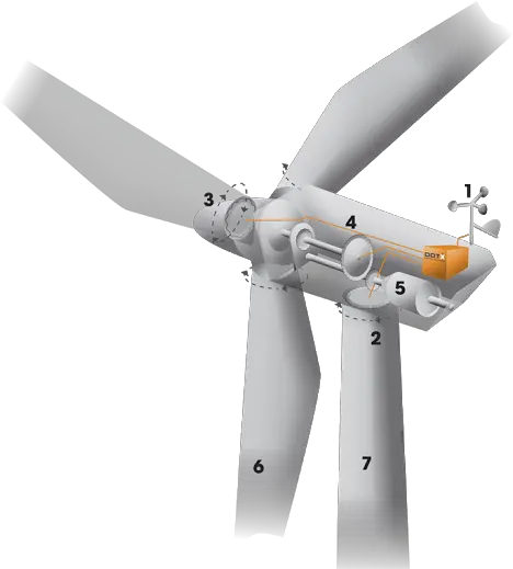 Wind Turbine Png