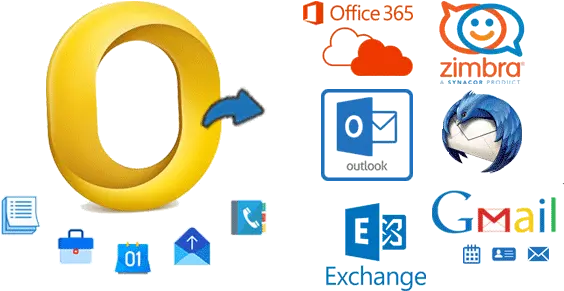 Mac Olm Converter To Export Pst Gmail Office 365 Mozilla Thunderbird Png Outlook Icon Mac
