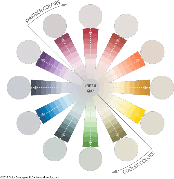 The Land Of Color Vertical Png Color Wheel Transparent