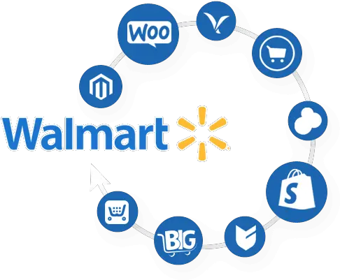 Walmart Photo Transparent U0026 Png Clipart Free Download Ywd Walmart Club Logo Walmart Icon Png