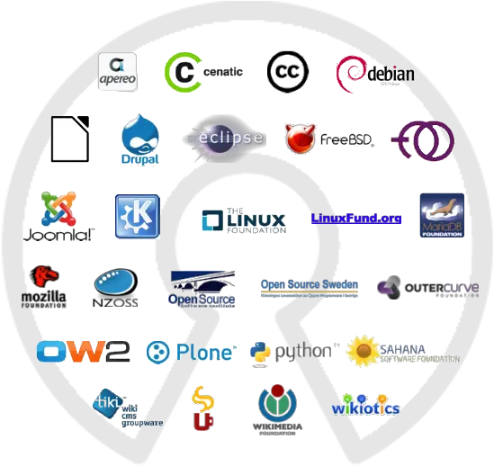 January 2014 Newsletter Open Source Operating Systems Png Operating Systems Logos