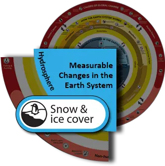 Snow Ice Cover Dot Png Sea Level Rise Icon
