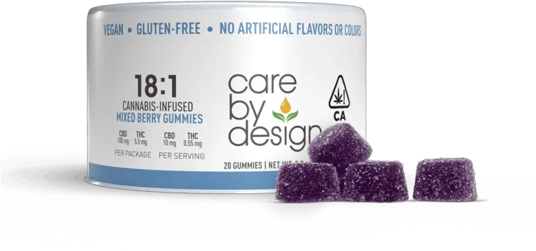 Care By Design Featured Products U0026 Details Weedmaps Care By Design Gummies Png What Do The Different Colors Of Weedmaps Icon Colors Mean?