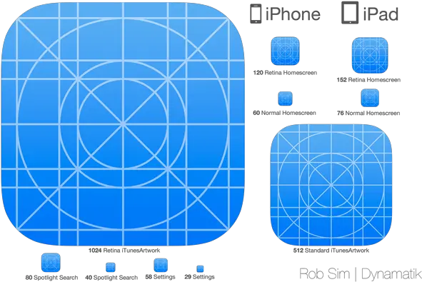 Ios Icon Size Iphone Icon Template Png Android Home Screen Icon Size