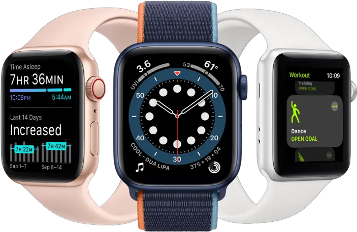 Apple Watch User Guide Iphone 6 Series Watch Price In Pakistan Png Where To Find The I Icon On Apple Watch
