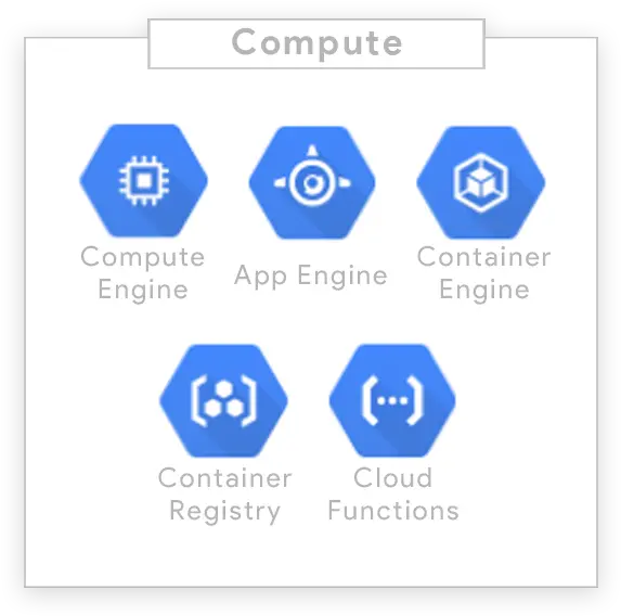 Gcp Expertise Google Cloud Platform Png Google App Engine Icon