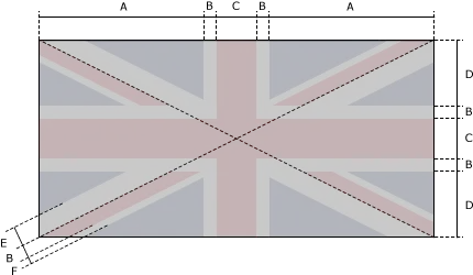 Vexilla Mundi British Flag Image To Print Png Uk Flag Png