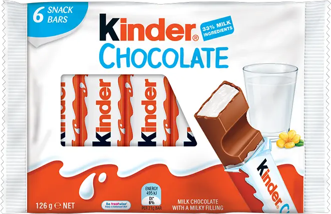 Kinder Chocolate Snack Bars Kinder Australia And New Zealand Kinder Chocolate Png Chocolate Bar Transparent