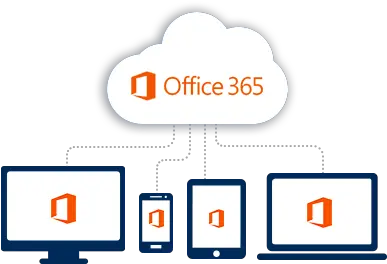Microsoft Cloud Computing In Pharma And Life Sciences Office 365 Png Microsoft Office 2008 Icon
