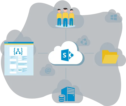 Sharepoint Consulting Migrations And Development Language Png Share Point Icon
